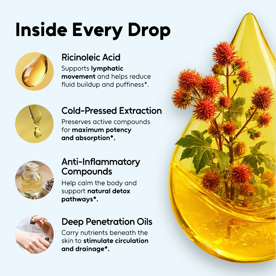 Castor Oil Kit