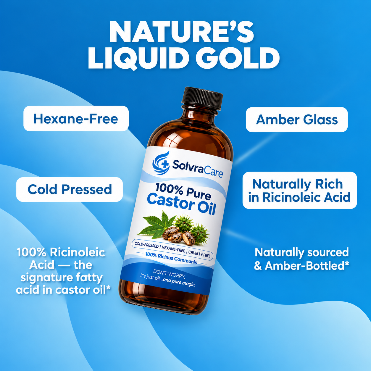 Castor Oil Kit